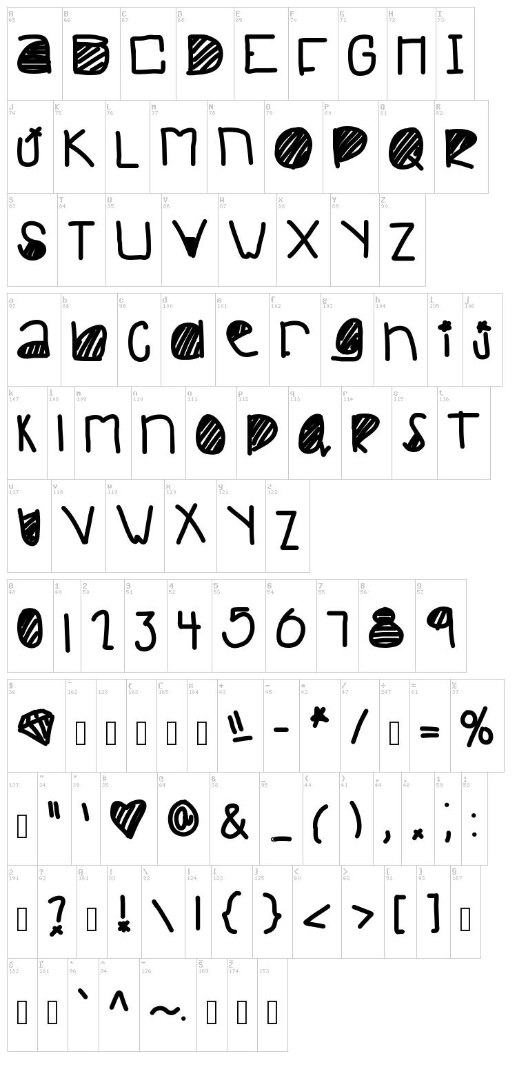 Cruel Summer font map